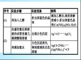 人教版高中化学选择性必修二实验活动简单配合物的形成课件