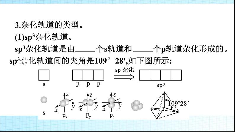 人教版高中化学选择性必修二第2章分子结构与性质第2节第2课时杂化轨道理论简介课件第5页