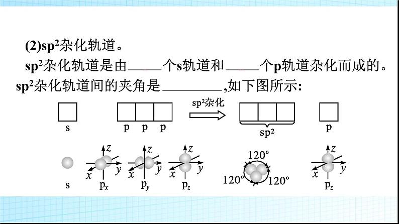 人教版高中化学选择性必修二第2章分子结构与性质第2节第2课时杂化轨道理论简介课件第6页