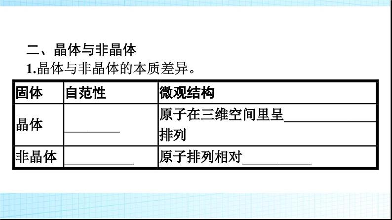 人教版高中化学选择性必修二第3章晶体结构与性质第1节第1课时物质的聚集状态晶体与非晶体课件07