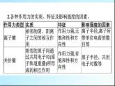 人教版高中化学选择性必修二微专题1基于元素“位”“构”“性”之间的关系的元素推断课件1