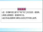 人教版高中化学选择性必修二微专题1基于元素“位”“构”“性”之间的关系的元素推断课件2