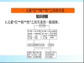 人教版高中化学选择性必修二微专题1基于元素“位”“构”“性”之间的关系的元素推断课件2