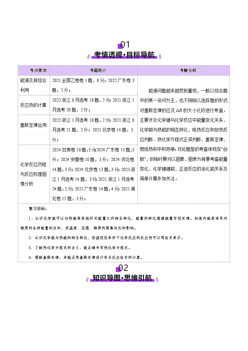 第01讲 化学反应的热效应（讲义）（教师版） 2025年高考化学一轮复习讲练测（新教材新高考）第2页