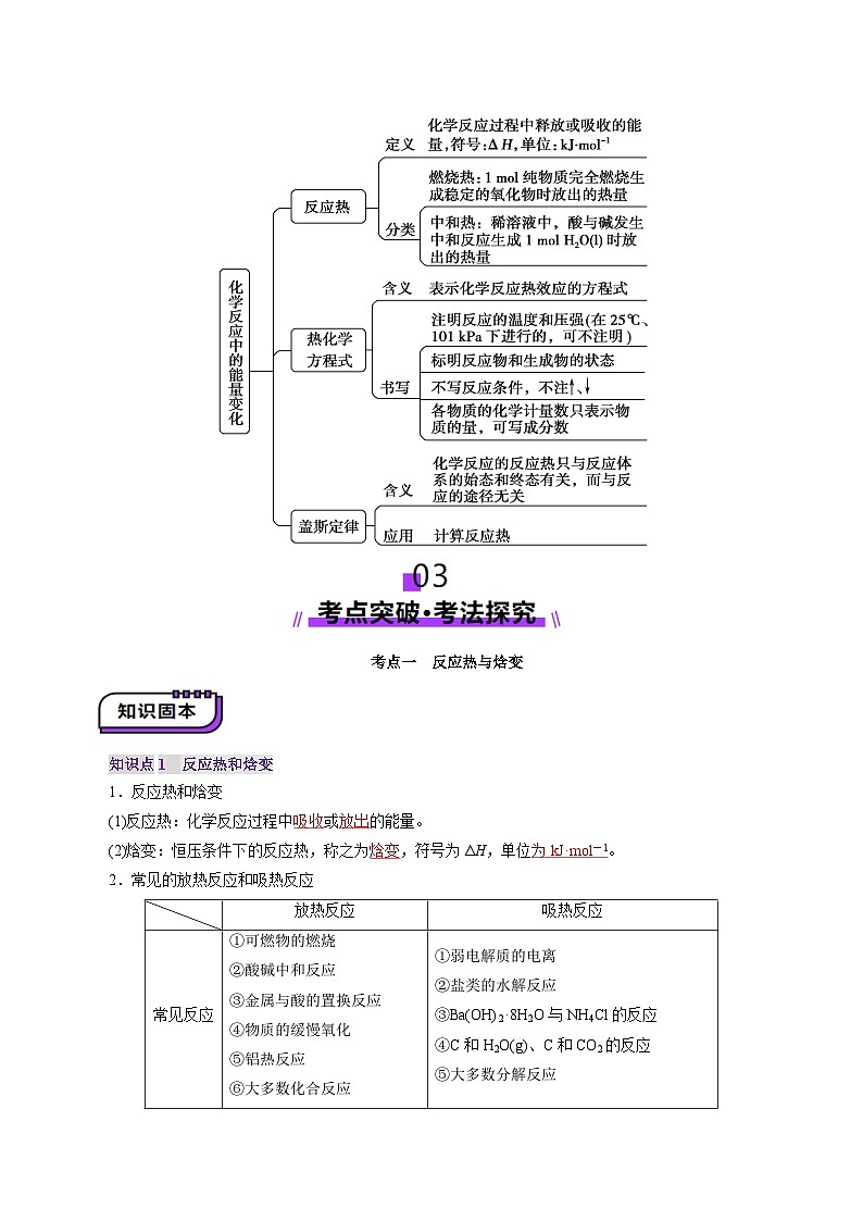 第01讲 化学反应的热效应（讲义）（教师版） 2025年高考化学一轮复习讲练测（新教材新高考）第3页