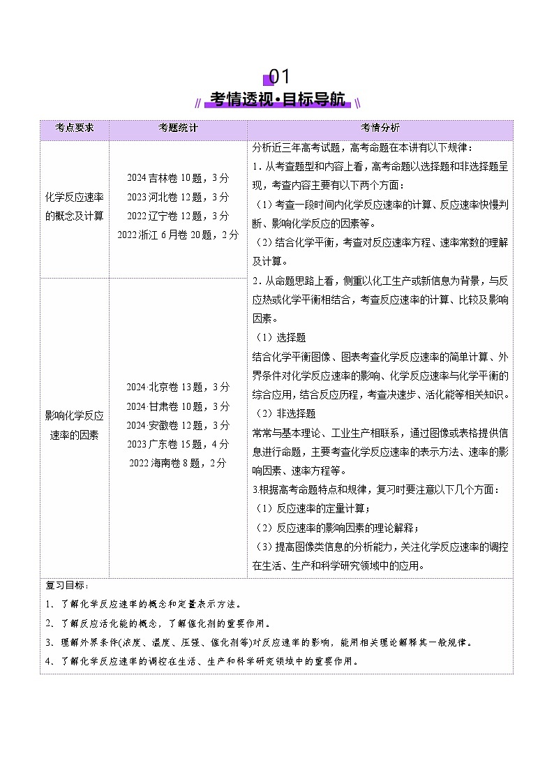 第01讲 化学反应速率及其影响因素（讲义）（含答案） 2025年高考化学一轮复习讲练测（新教材新高考）02