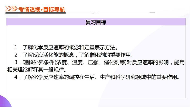 第01讲 化学反应速率及影响因素（课件）-2025年高考化学一轮复习讲练测（新教材新高考）第6页