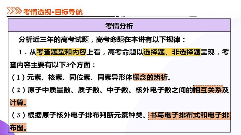 第02讲  原子结构与性质（课件）-2025年高考化学一轮复习讲练测（新教材新高考）第5页