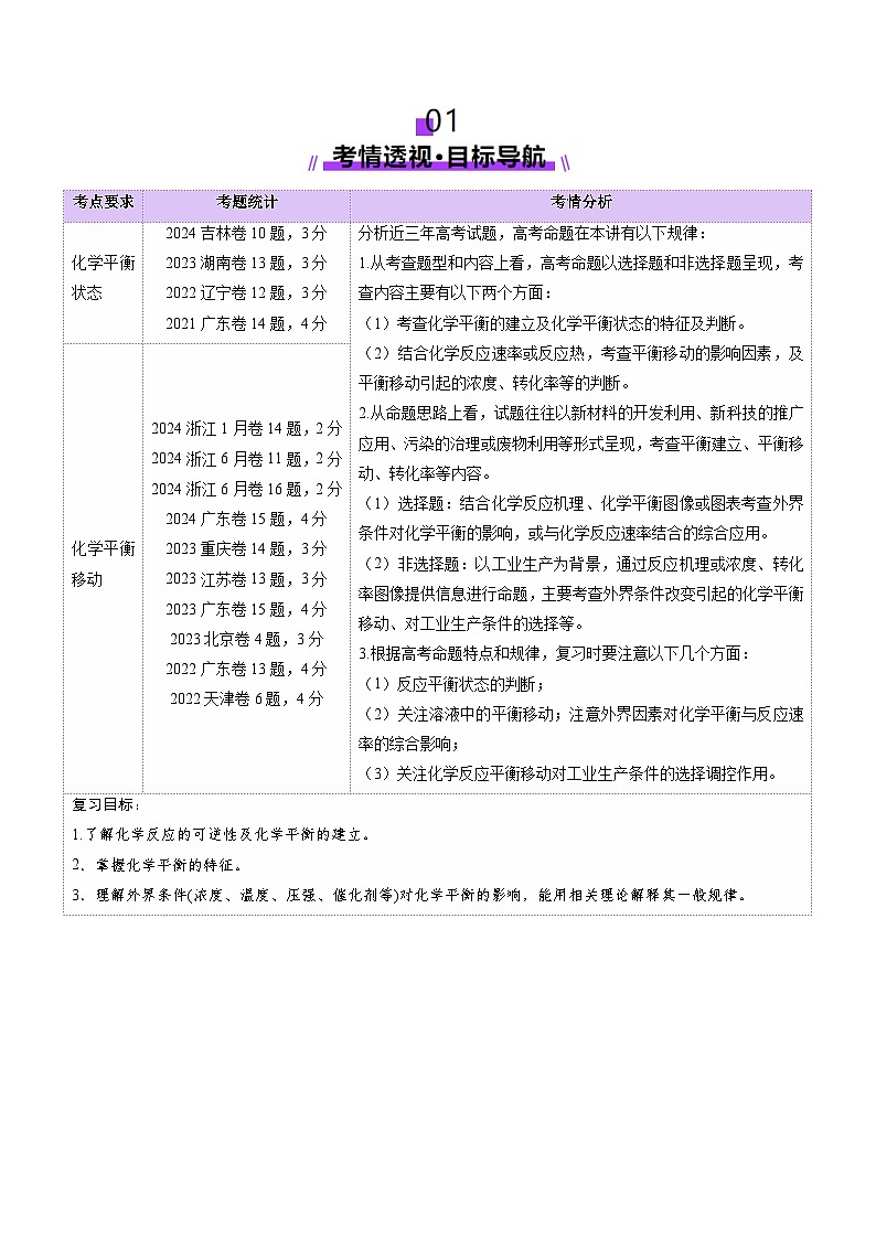 第02讲 化学平衡状态、化学平衡的移动（讲义）（教师版） 2025年高考化学一轮复习讲练测（新教材新高考）第2页