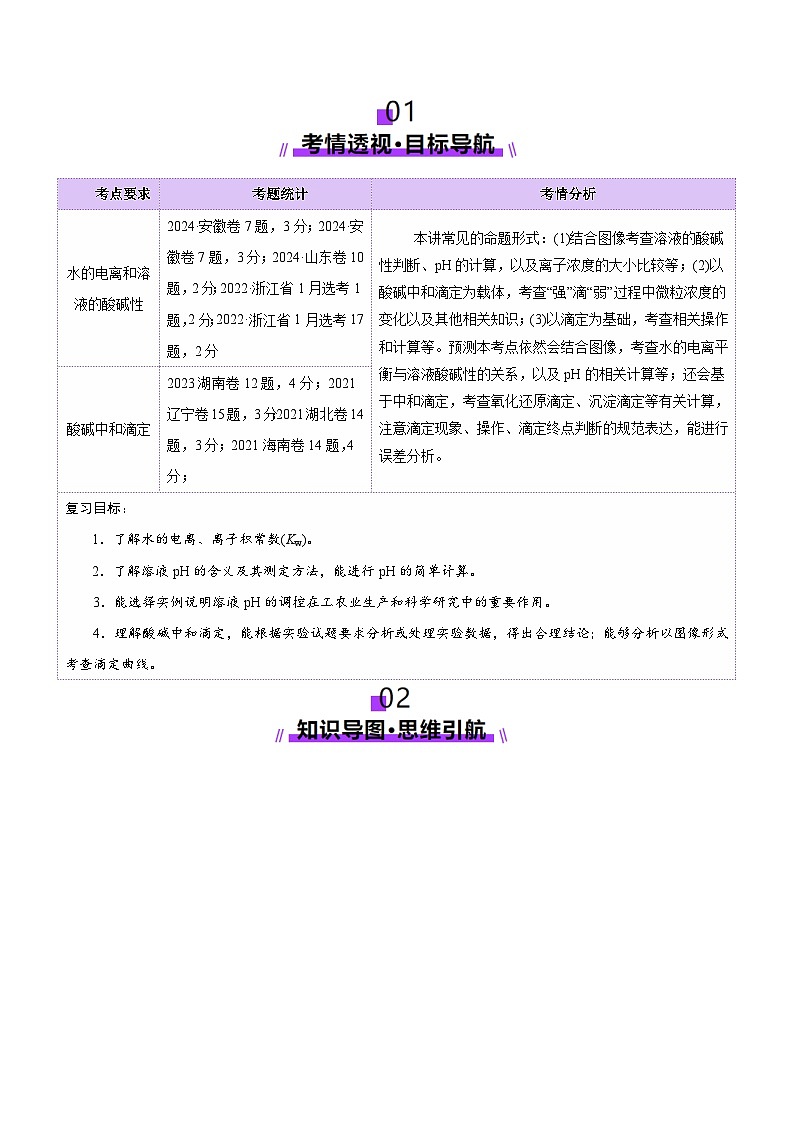 第02讲 水的电离和溶液的酸碱性（讲义）（教师版） 2025年高考化学一轮复习讲练测（新教材新高考）第2页