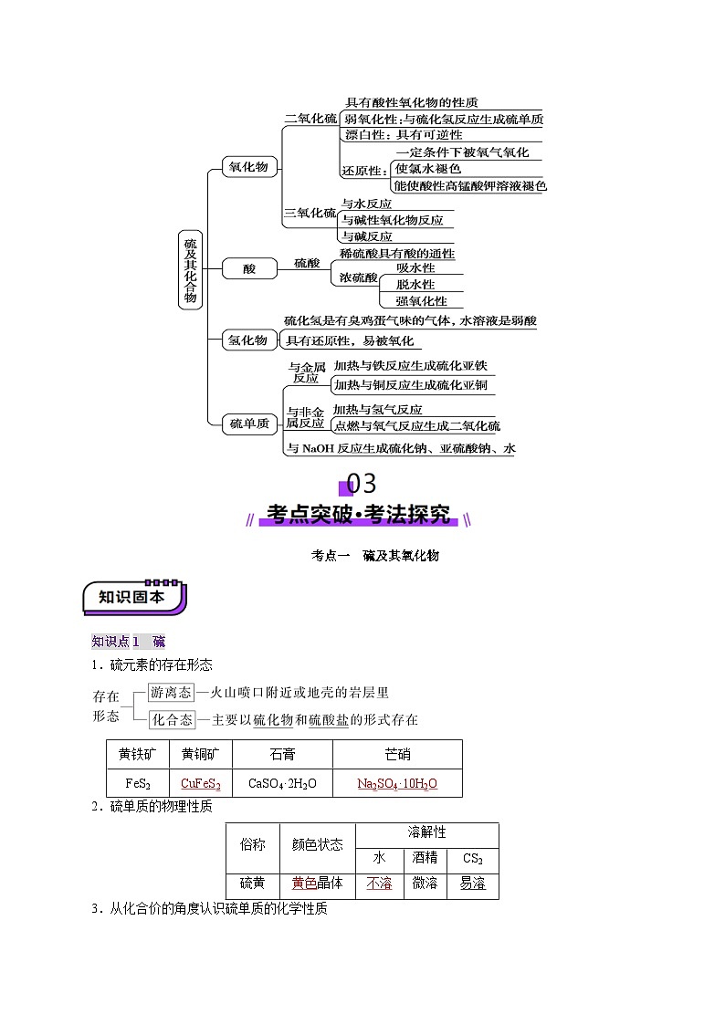第02讲 硫及其重要化合物（讲义）（含答案） 2025年高考化学一轮复习讲练测（新教材新高考）03