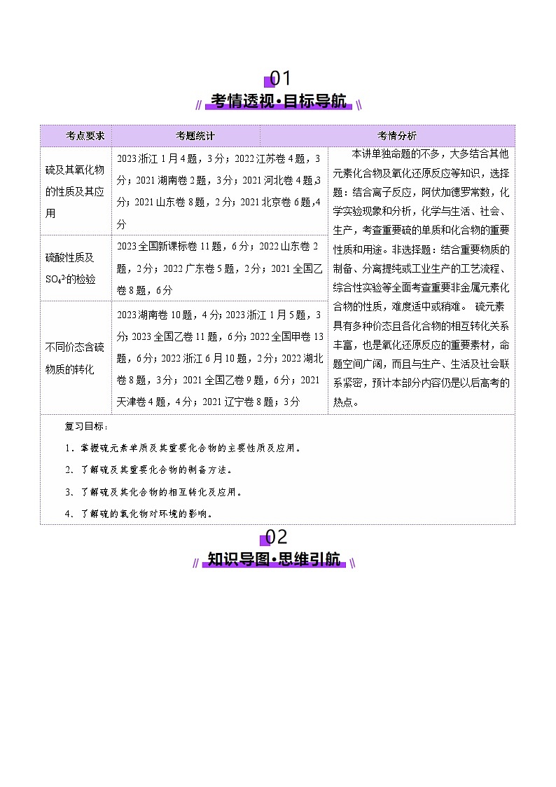 第02讲 硫及其重要化合物（讲义）（含答案） 2025年高考化学一轮复习讲练测（新教材新高考）02