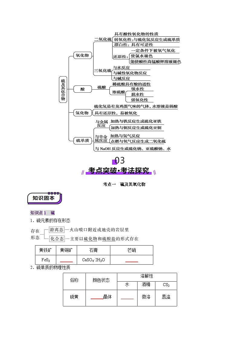 第02讲 硫及其重要化合物（讲义）（含答案） 2025年高考化学一轮复习讲练测（新教材新高考）03
