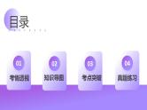 第02讲 硫及其重要化合物（课件）-2025年高考化学一轮复习讲练测（新教材新高考）