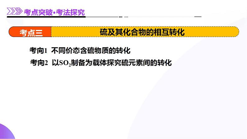 第02讲 硫及其重要化合物（课件）-2025年高考化学一轮复习讲练测（新教材新高考）08