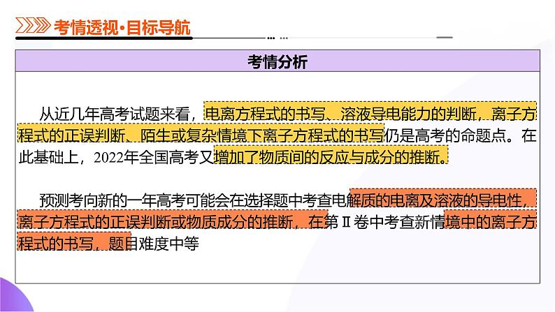 第02讲 离子反应、离子方程式（课件）-2025年高考化学一轮复习讲练测（新教材新高考）04