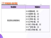 第02讲 铁及其重要化合物（课件）-2025年高考化学一轮复习讲练测（新教材新高考）