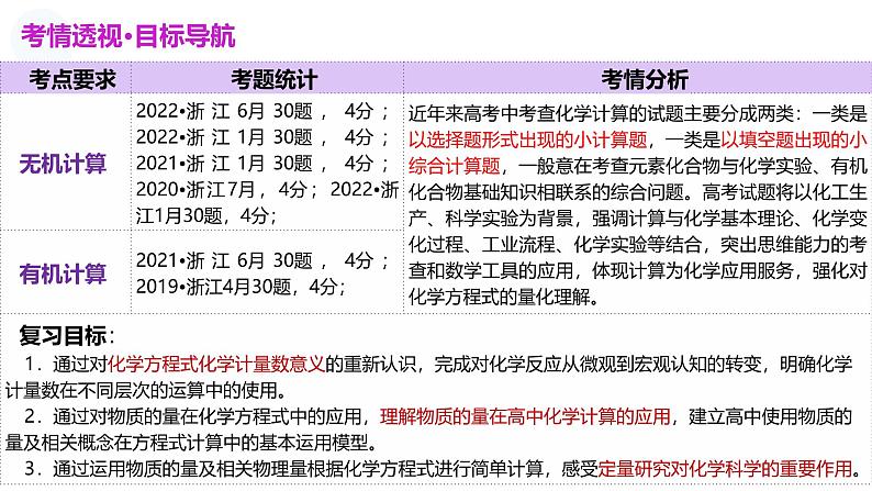 第03讲  物质的量在化学方程式计算中的应用（课件）-2025年高考化学一轮复习讲练测（新教材新高考）第3页