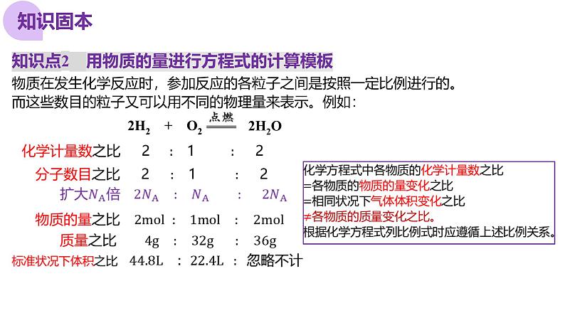 第03讲  物质的量在化学方程式计算中的应用（课件）-2025年高考化学一轮复习讲练测（新教材新高考）第8页