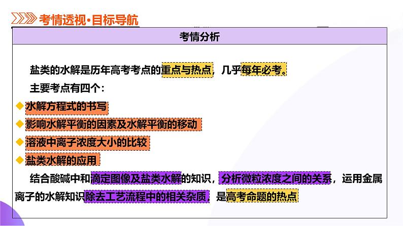 第03讲  盐类的水解（课件）-2025年高考化学一轮复习讲练测（新教材新高考）第5页