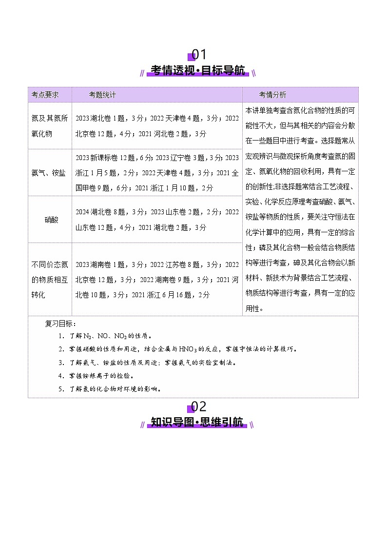 第03讲 氮及其重要化合物（讲义）（含答案） 2025年高考化学一轮复习讲练测（新教材新高考）02
