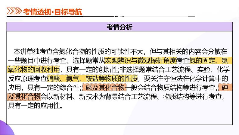 第03讲 氮及其重要化合物（课件）-2025年高考化学一轮复习讲练测（新教材新高考）04