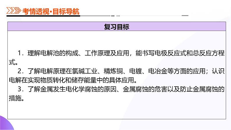 第03讲 电解池、金属的腐蚀与防护（课件）-2025年高考化学一轮复习讲练测（新教材新高考）06