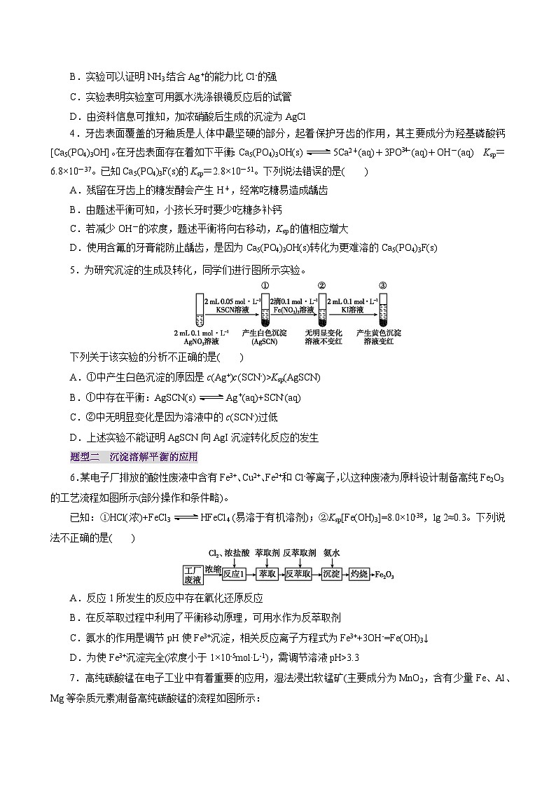 第04讲 沉淀溶解平衡（练习）（学生版） 2025年高考化学一轮复习讲练测（新教材新高考）第2页