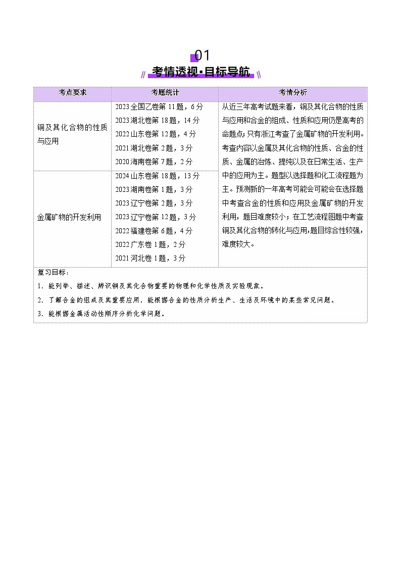 第04讲 金属材料及金属矿物的开发利用（讲义）（学生版） 2025年高考化学一轮复习讲练测（新教材新高考）第2页