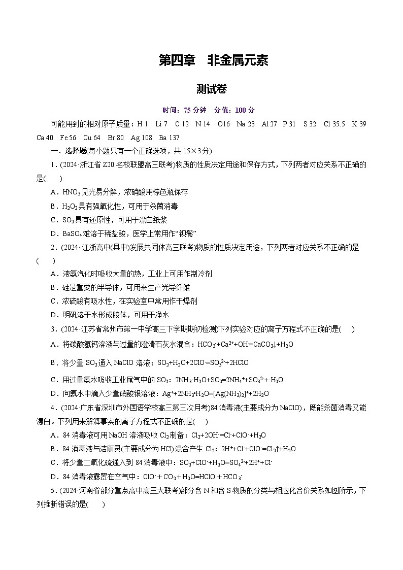 第四章 非金属元素（测试）（学生版） 2025年高考化学一轮复习讲练测（新教材新高考）第1页
