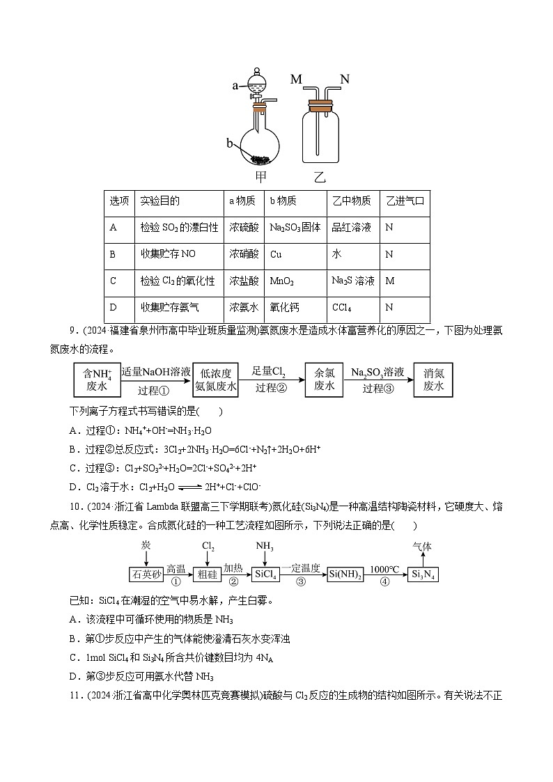 第四章 非金属元素（测试）（学生版） 2025年高考化学一轮复习讲练测（新教材新高考）第3页