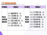 第04讲 氧化还原反应的基本概念和规律（课件）-2025年高考化学一轮复习讲练测（新教材新高考）
