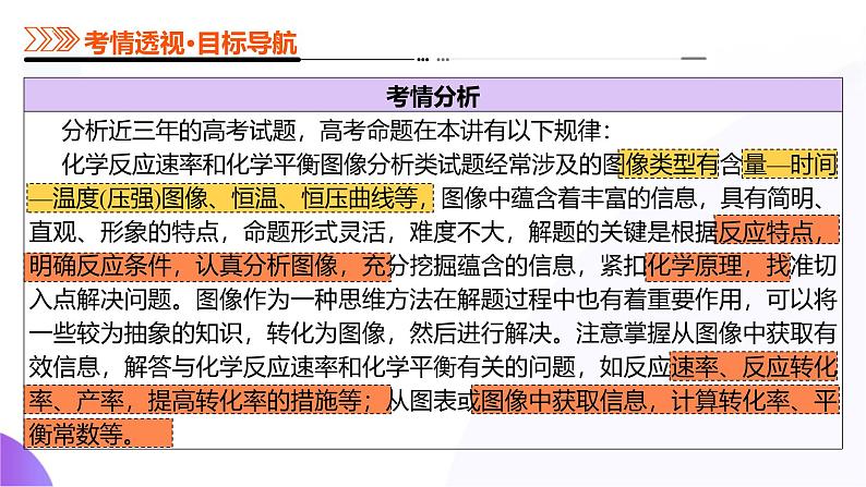 第05讲 化学反应速率与化学平衡图像（课件）-2025年高考化学一轮复习讲练测（新教材新高考）第4页