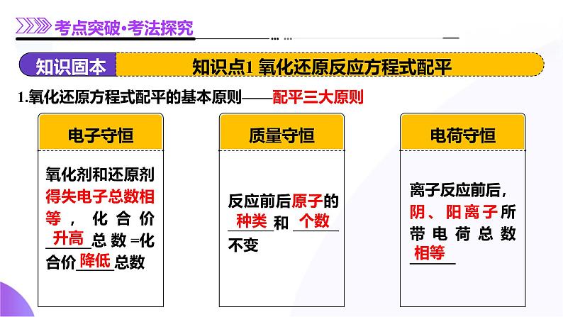 第05讲 氧化还原反应方程式的配平、书写及计算（课件）-2025年高考化学一轮复习讲练测（新教材新高考）第8页