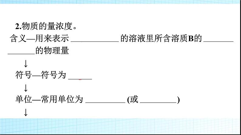 人教版高中化学必修第一册第2章海水中的重要元素钠和氯第3节第3课时物质的量浓度课件第3页