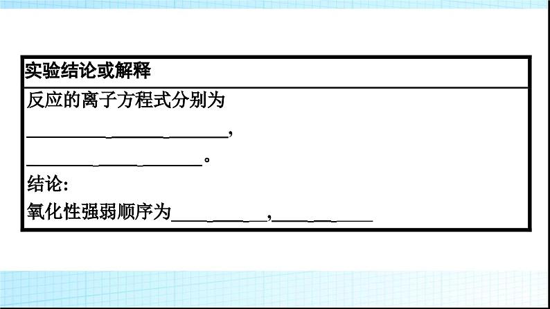 人教版高中化学必修第一册第4章物质结构元素周期律实验活动3同周期、同主族元素性质的递变课件06