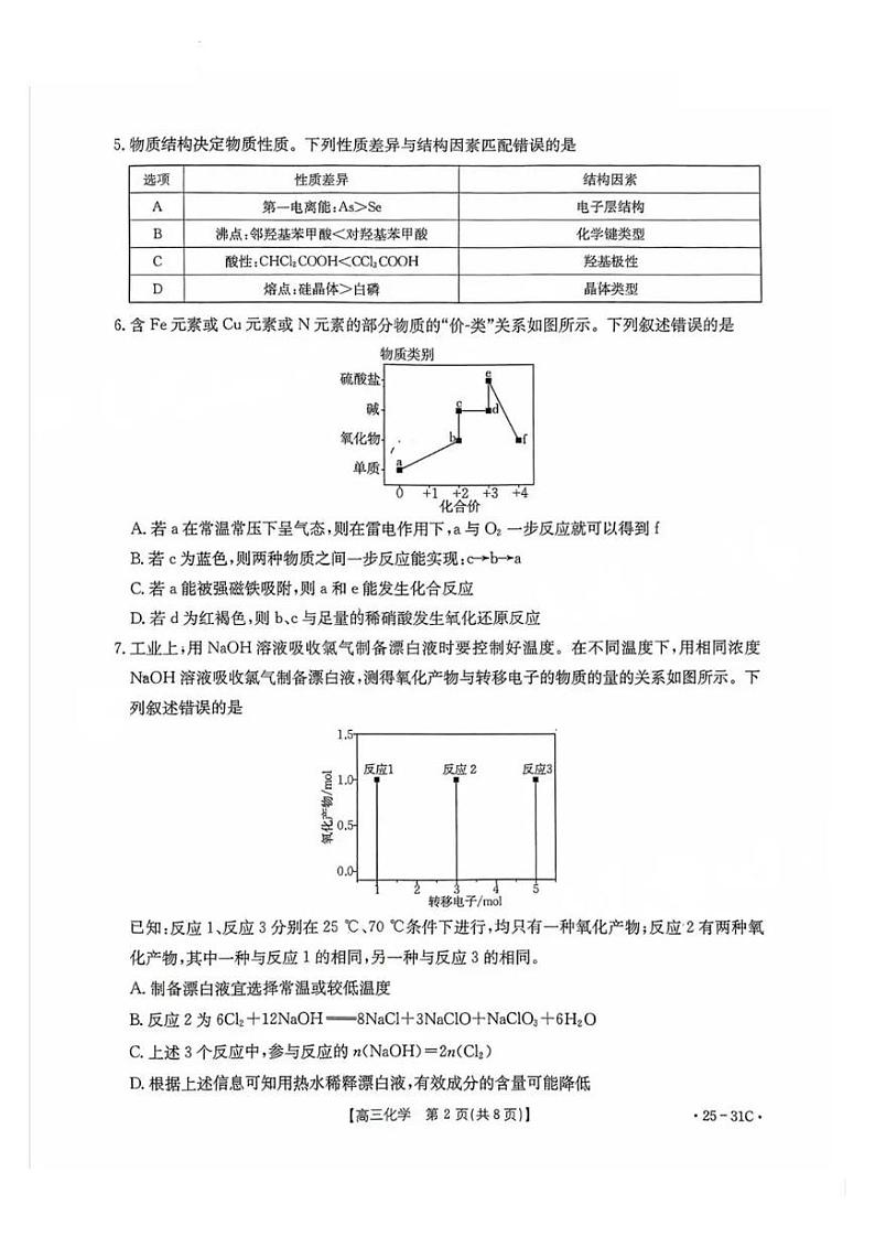 化学丨金太阳广东省2025届高三9月联考化学试卷及答案第2页