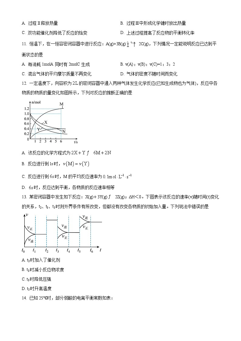 江西省赣州市大余县梅关中学2023-2024学年高二上学期10月月考化学试题（原卷版）第3页