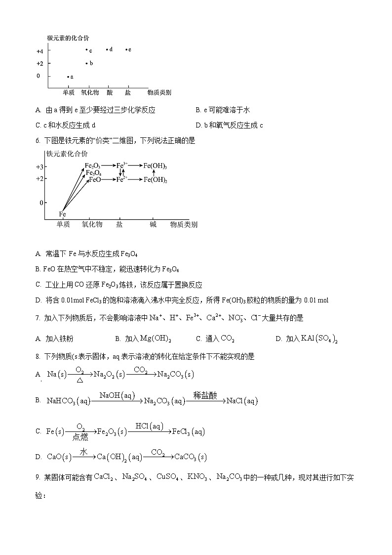 湖南省岳阳市岳阳县第一中学2024-2025学年高一上学期9月月考 化学试题（原卷版）第2页