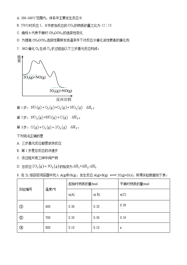 湖北省黄冈市黄梅国际育才高级中学2023-2024学年高二上学期10月月考化学试题（原卷版）第3页