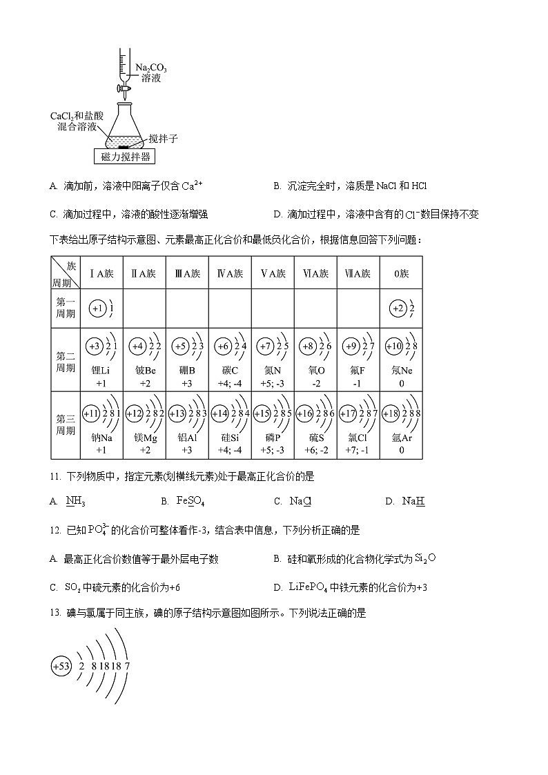广东省佛山市南海区2024-2025学年高一上学期开学考试化学试题（原卷版）第3页
