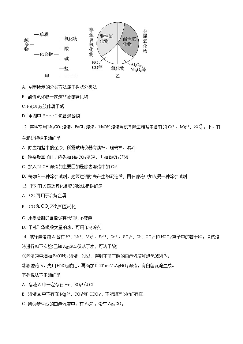 云南省广南上海新纪元实验学校2024-2025学年高一上学期第一次月考试卷化学试题 A卷 （原卷版）第3页