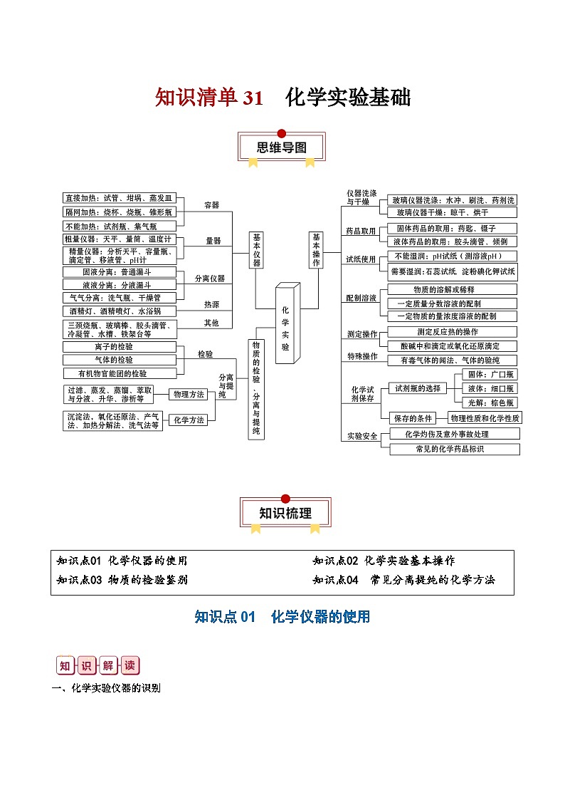 知识清单31  化学实验基础-【复习清单】2024年高考化学一轮复习知识清单第1页