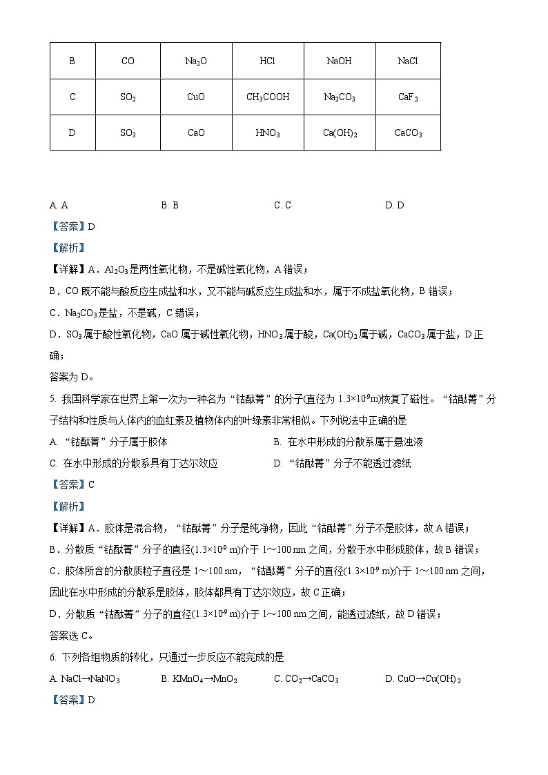 四川省广元市川师大万达中学2024-2025学年高一上学期9月检测化学试卷（解析版）第3页