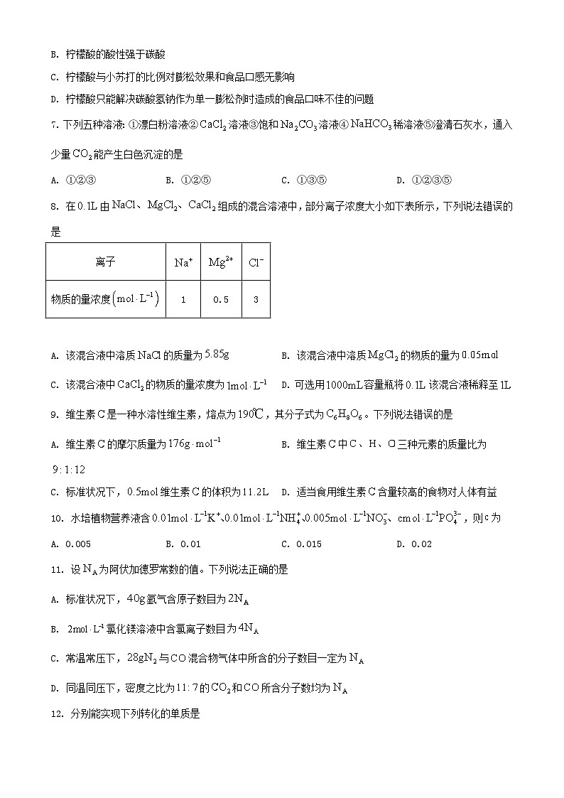 山东省青岛市2023_2024学年高一化学上学期期中试题第2页