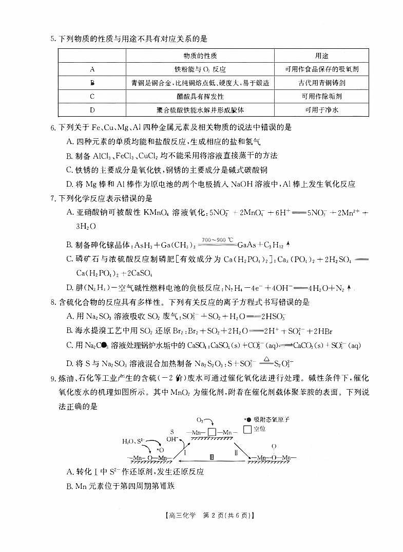 山西省2023_2024高三化学上学期10月联考试题pdf第2页
