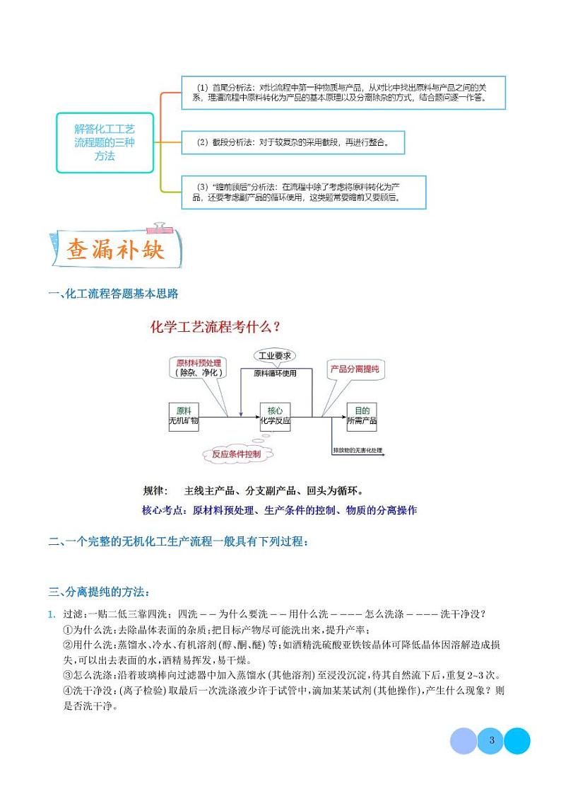 化学工艺流程题--物质的分离与提纯学案--高考化学考点微专题03