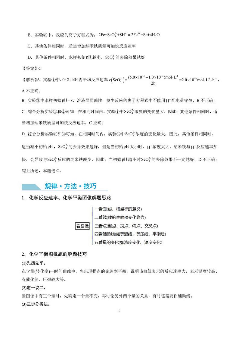 新情景下的速率、平衡综合图象与突破（解析版）第2页