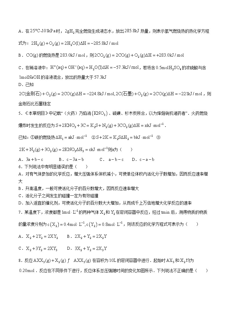 湖北省黄冈市黄梅国际育才高级中学2023-2024学年高二上学期11月期中考试化学试题第2页