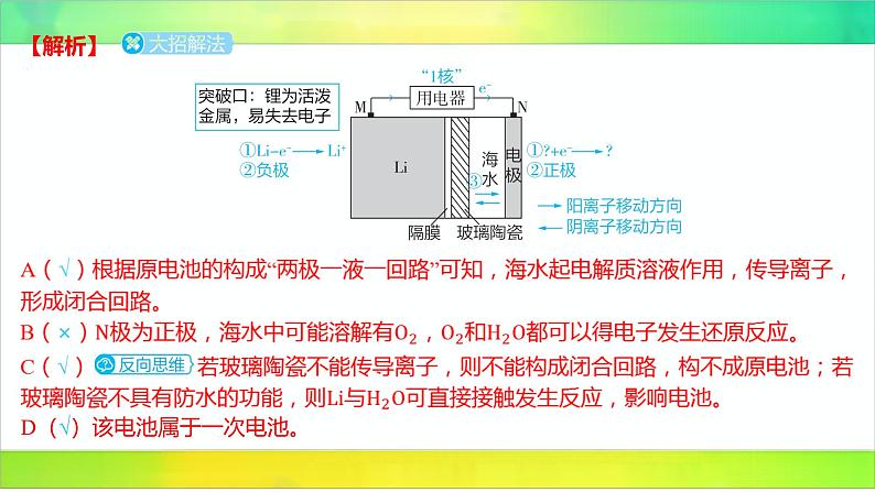 2025届高考化学一轮复习鲁科版 第1章 化学反应与能量转化-真题解析 课件第6页